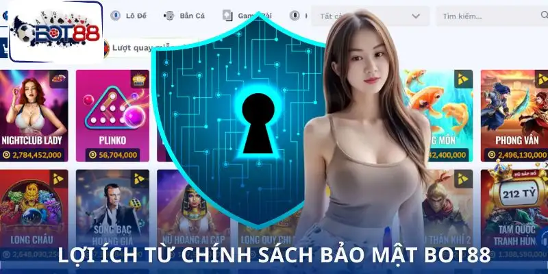 chinh-sach-bao-mat-bot88-loi-ich