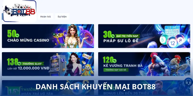 khuyen-mai-bot88-danh-sach